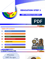 Materi Edukasi Step 3 Rev.