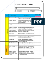 Items Examen