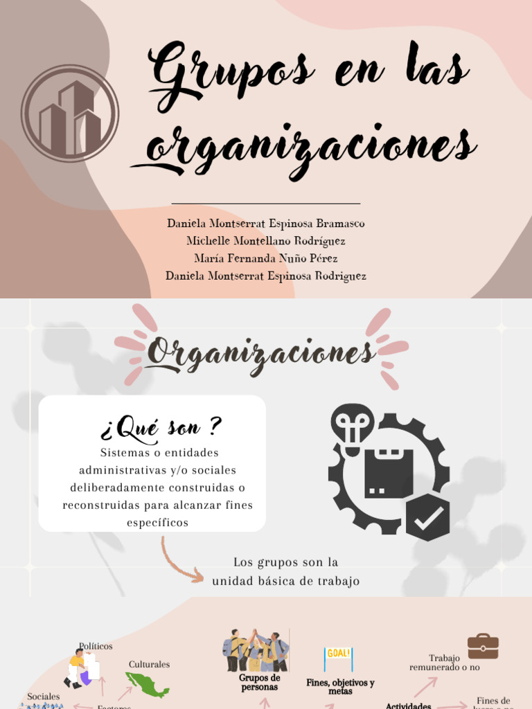 Grupos en Las Organizaciones | PDF | Business