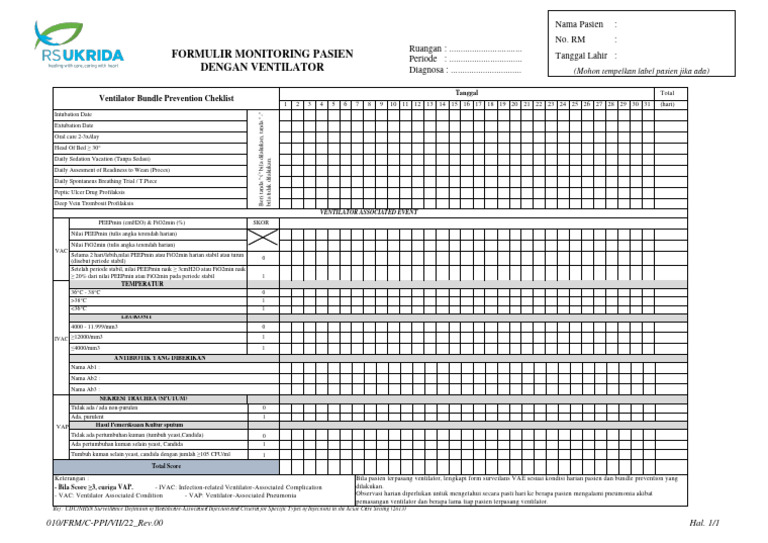 Checklist Pencegahan VAP Ventilator | PDF