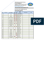 INDA Daftar Penerimaan Soal