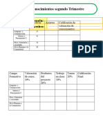 Examen Segundo Trimestre