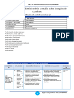 Esquema SESIÓN de Aprendizaje