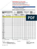 SVC Rating Sheet Form2022 2023 Excel Format