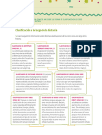 Clasificación A Lo Largo de La Historia: Explorá