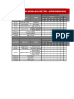 Planilla de Control Reportabilidad de Hazard Por Turno