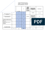 Analytic Chemistry