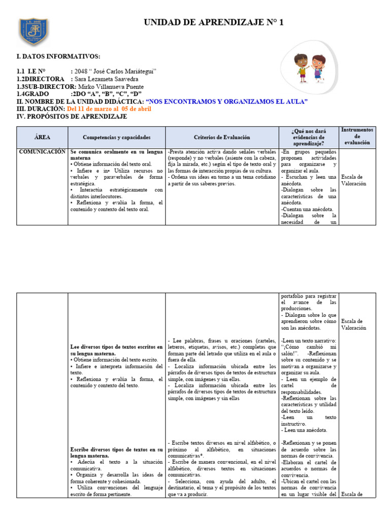 Unidad Didáctica: Organización del Aula | PDF | Aprendizaje | Las emociones
