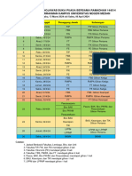 Jadwal Giliran Bukber 1445 H