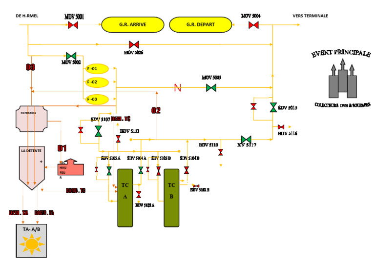 Schema Simplifier sc3 | PDF