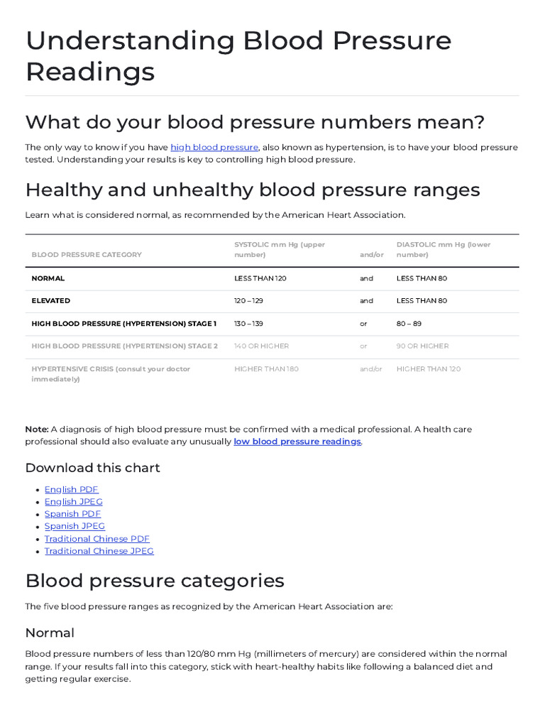 Blood Pressure Reading Guide | PDF | Blood Pressure | Hypertension