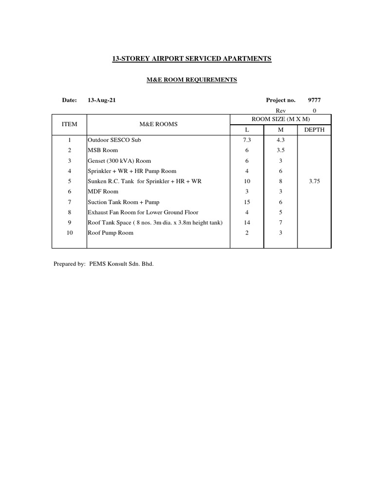 M&E Room Size Requirements for Apartments | PDF