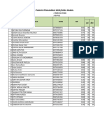 Leger - 20231 - XI IPS 1