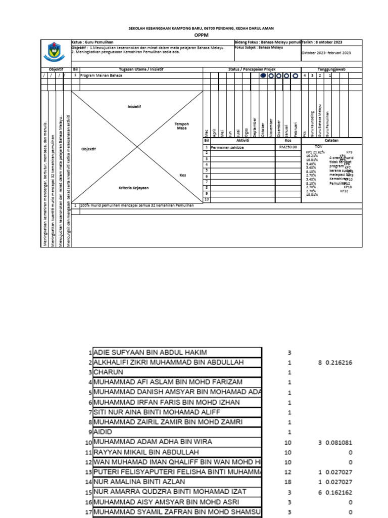 Oppm MT | PDF
