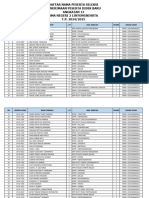 Daftar Peserta Seleksi Akademik PPDB Tahun 2024
