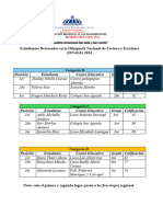 Destacados de ONALE 2024 .15-01