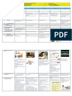 DLL Q4 Week 7 Eng, Science, Fil.A.P.ESP - EPP (ICT)