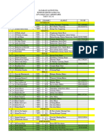 Database Jabodetabek Jabar Putra