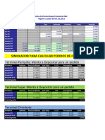 Simulador para Calcular Pedidos de Combustible: Terminal Pampilla: Monto A Depositar para Un Pedido