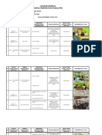 Laporan Kinerja Pps Keluarahn Loda Pare Bulan Desember 2023