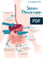 Sistem Pencernaan - 20240320 - 065913 - 0000