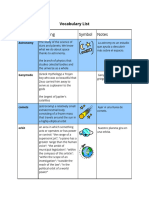 Vocabulary List Planets and Moons - Discovery Education