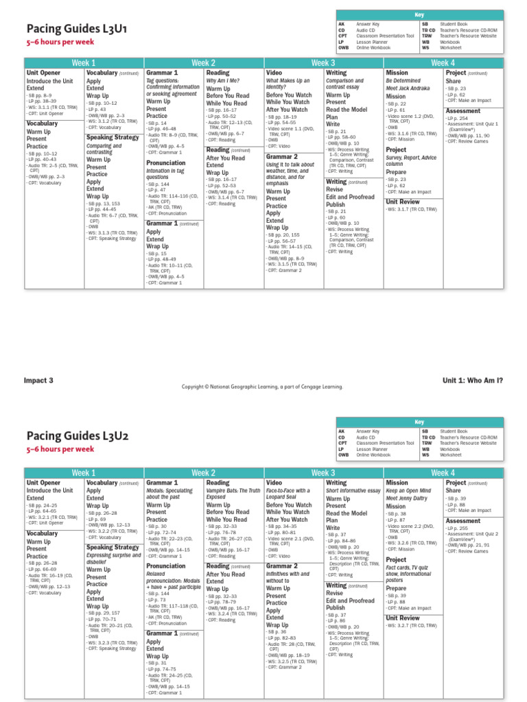 Owi l03 5-6 Hours Pacing Guides | PDF | Human Communication | Linguistics