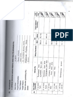 Jurnal M. Arifin Xii Ot