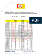 Test-7 Result-18.02.2024