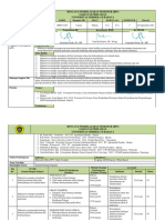 RPS Pertanian Perkotaan 2023-2024