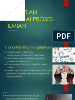 Penelitian Sebagai Proses Ilmiah