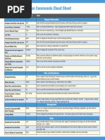 Linux Commands Cheat Sheet