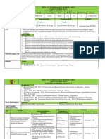 Rps Sistem Pertanian Organik 2022-2023