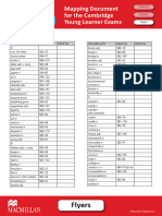 YLE Flyers Vocabulary Mapping