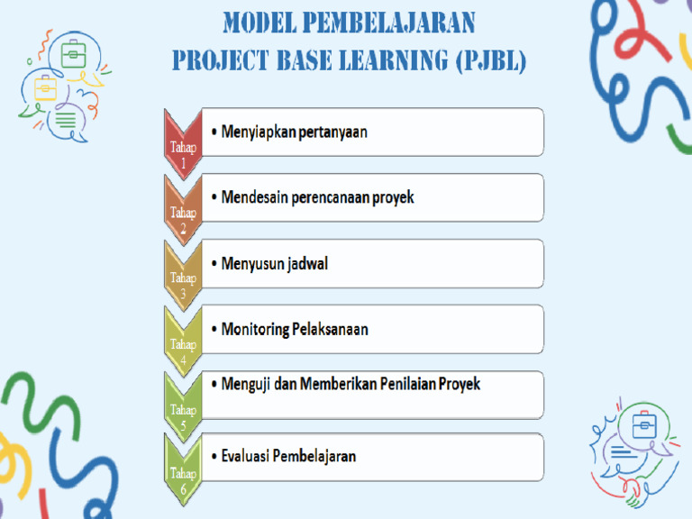 PJBL | PDF