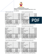 Tabela de Custas Simplificada 2020