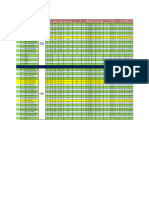 11th Floor Load Schedule