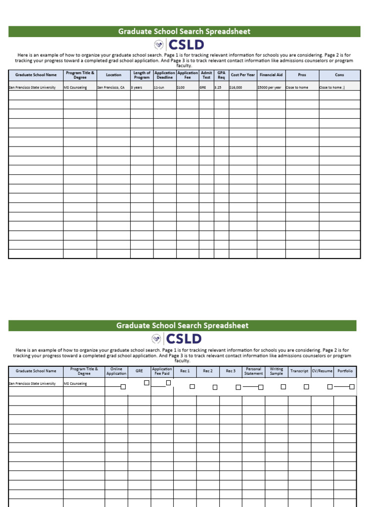 Graduate School Application Tracker | PDF | Postgraduate Education ...