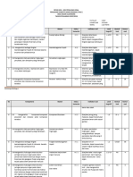 2.kisi Kisi Soal Biologi PSAJ Terbaru