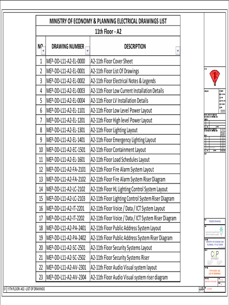 MEPDDL11A2EL0001 A2MEP A211th Floor List of Drawings R0 PDF
