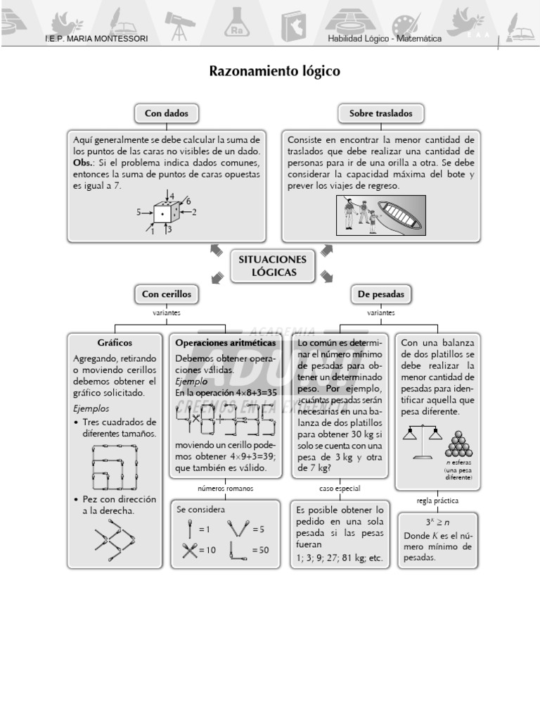 RM Sem 1 | PDF