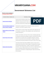Assam Schemes List