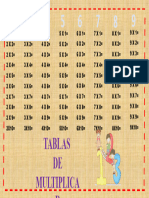 Lona Tablas de Multiplicar