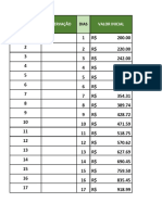 Gerenciamento Financeiro