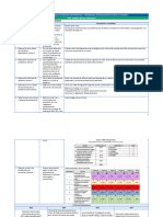 A10 Análisis de Soluciones v3.5