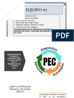 Procedimientos para La Elaboracion y Evaluacion de Un Proyecto Educativo de Centro