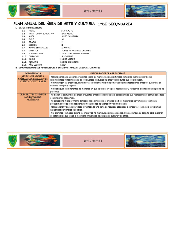 Plan Anual Del Área de Arte y Cultura 1°-B | PDF | Evaluación | Aprendizaje