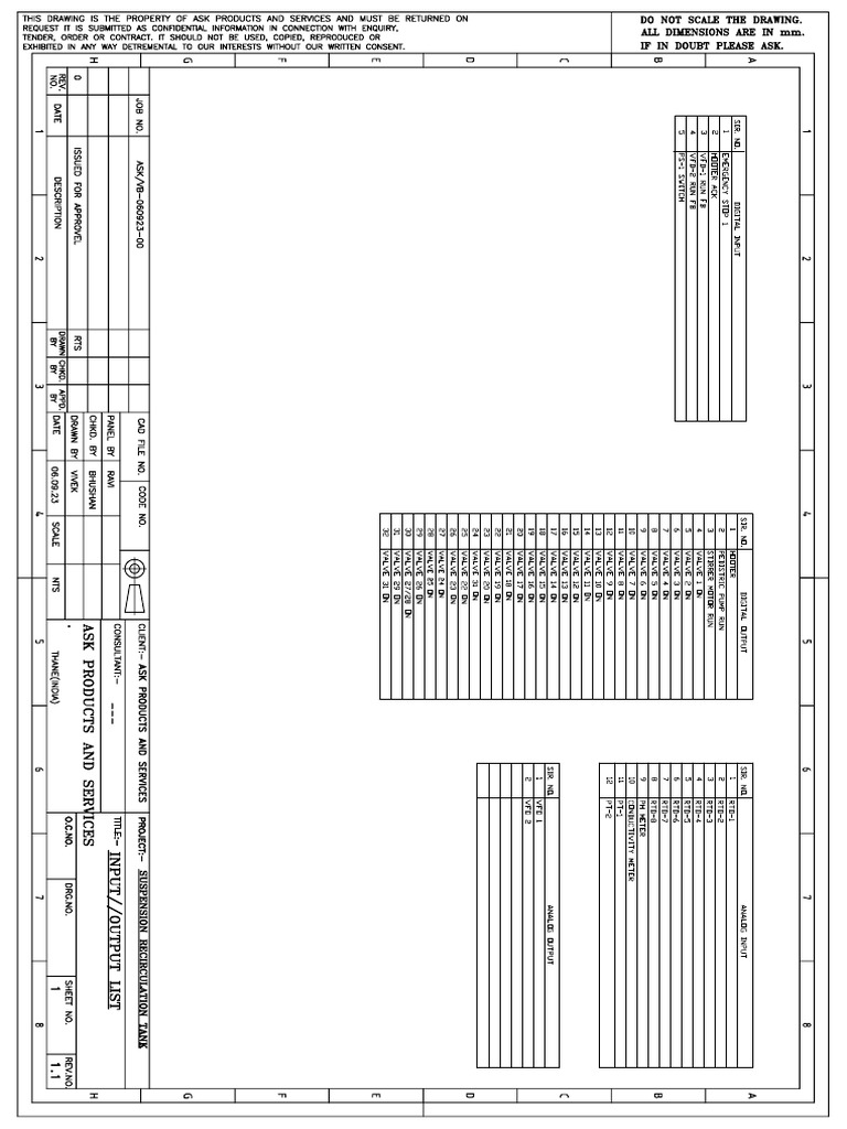 Ed V1.0 | PDF
