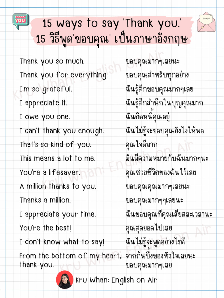 Ways to say | PDF