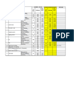 Unit Rate - Electrical